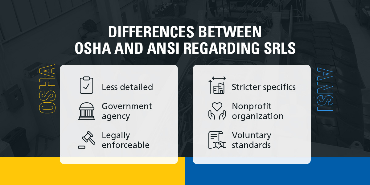 Differences Between OSHA and ANSI Regarding SRLs