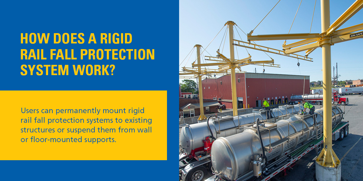 How Does a Rigid Rail Fall Protection System Work?